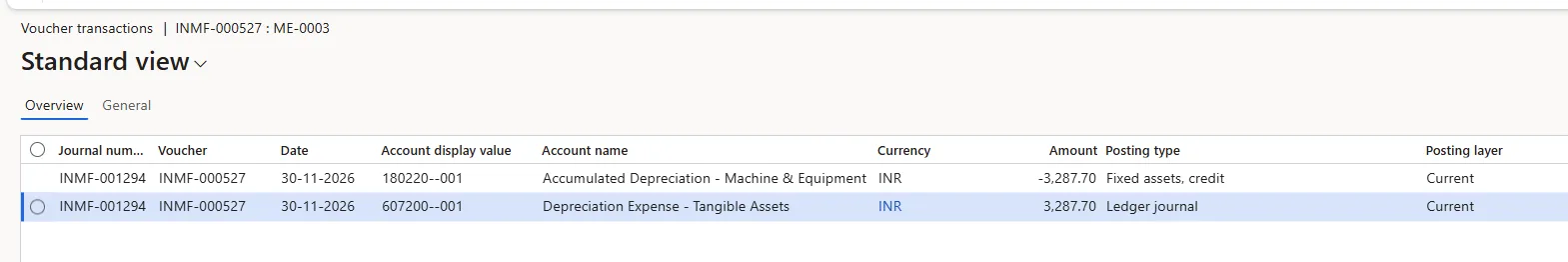 Depreciation voucher – Companies Act book (current layer)