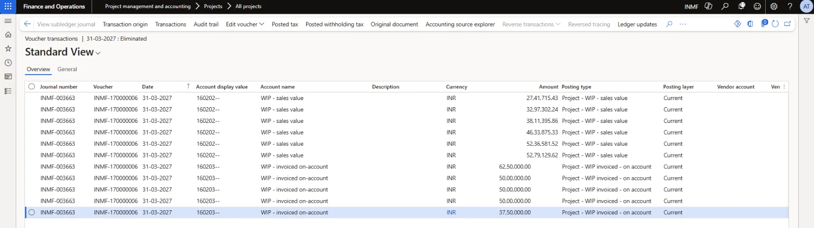 Screenshot — Business Event 12 — Hypercare ends: elimination and project closure