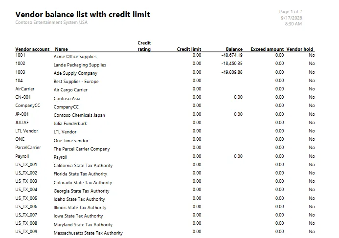 Screenshot — Vendor Balance List with credit Limit