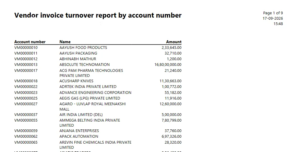 Screenshot — Vendor Invoice Turnover