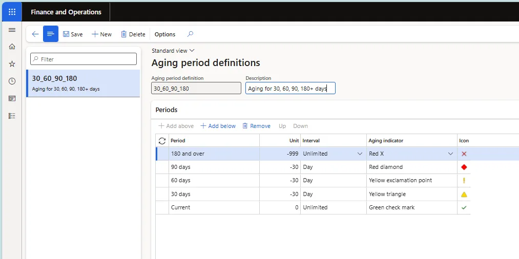 Screenshot — Vendor Ageing Report