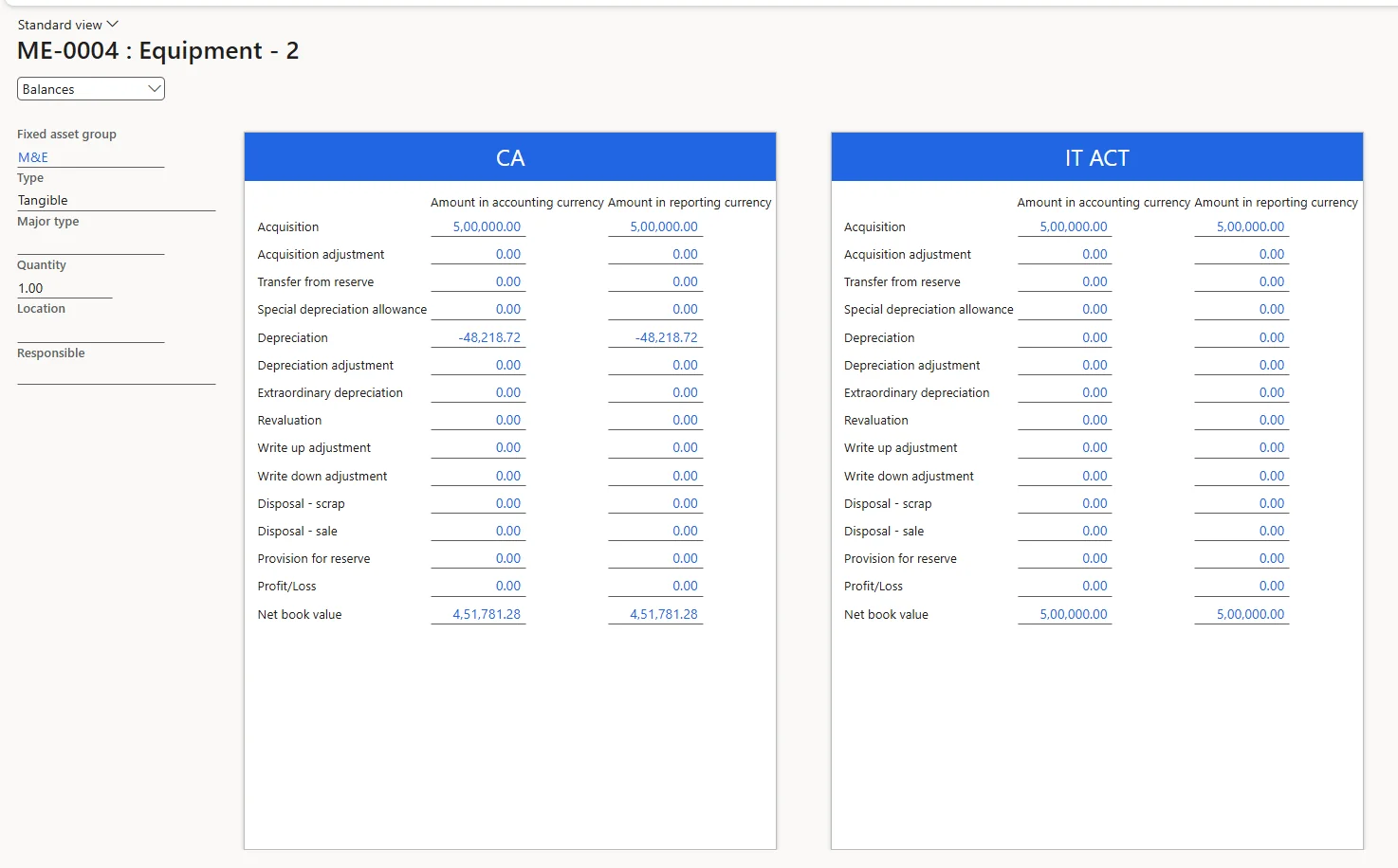 Screenshot — Depreciation on Fixed Assets