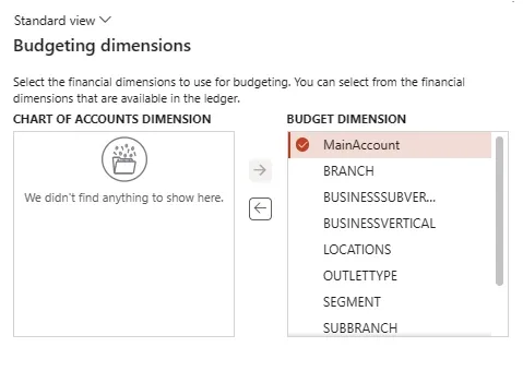 Screenshot — Dimensions For Budgeting