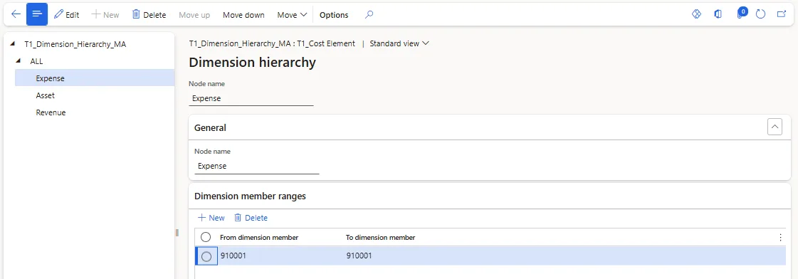 Screenshot — Cost Element Hierarchy