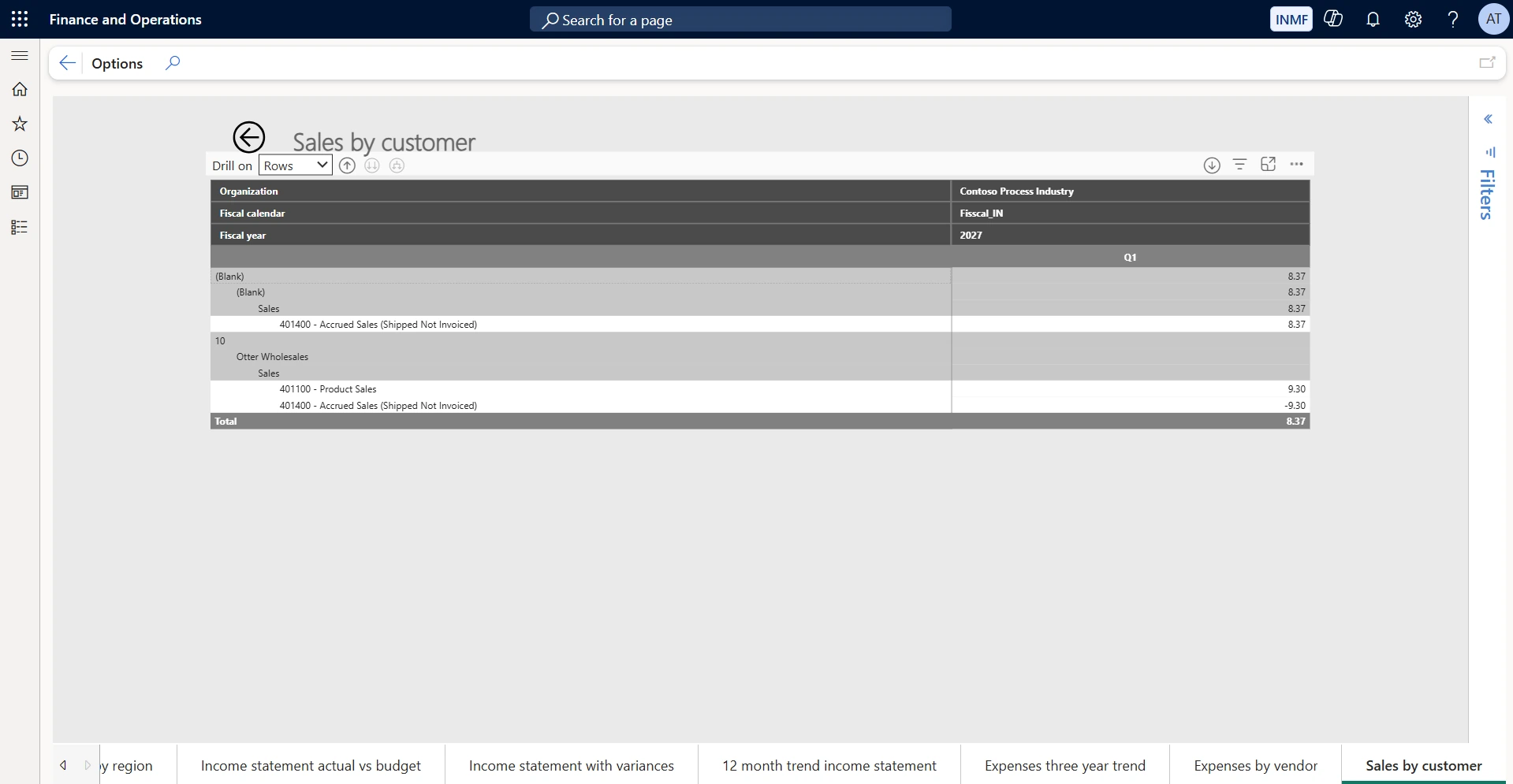 Sales by customer. Shows revenue accounts attributed to individual customers for the selected fiscal period. Use it to review customer concentration and to check that revenue recognition — including accrued or shipped-not-invoiced lines — is landing against the right accounts.