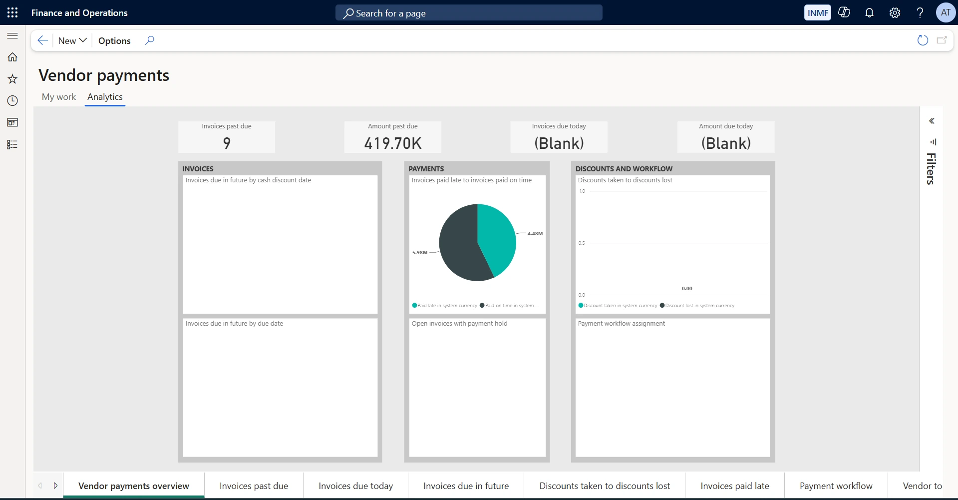 Vendor payments overview. Shows invoices and amount past due, invoices and amount due today, with panels for invoices due in future, paid-late against paid-on-time, discounts taken against discounts lost, open invoices on payment hold and payment workflow assignment. Use it to plan a payment run — the cash discount panel shows what is worth paying early, while the hold panel shows what must not be paid at all.