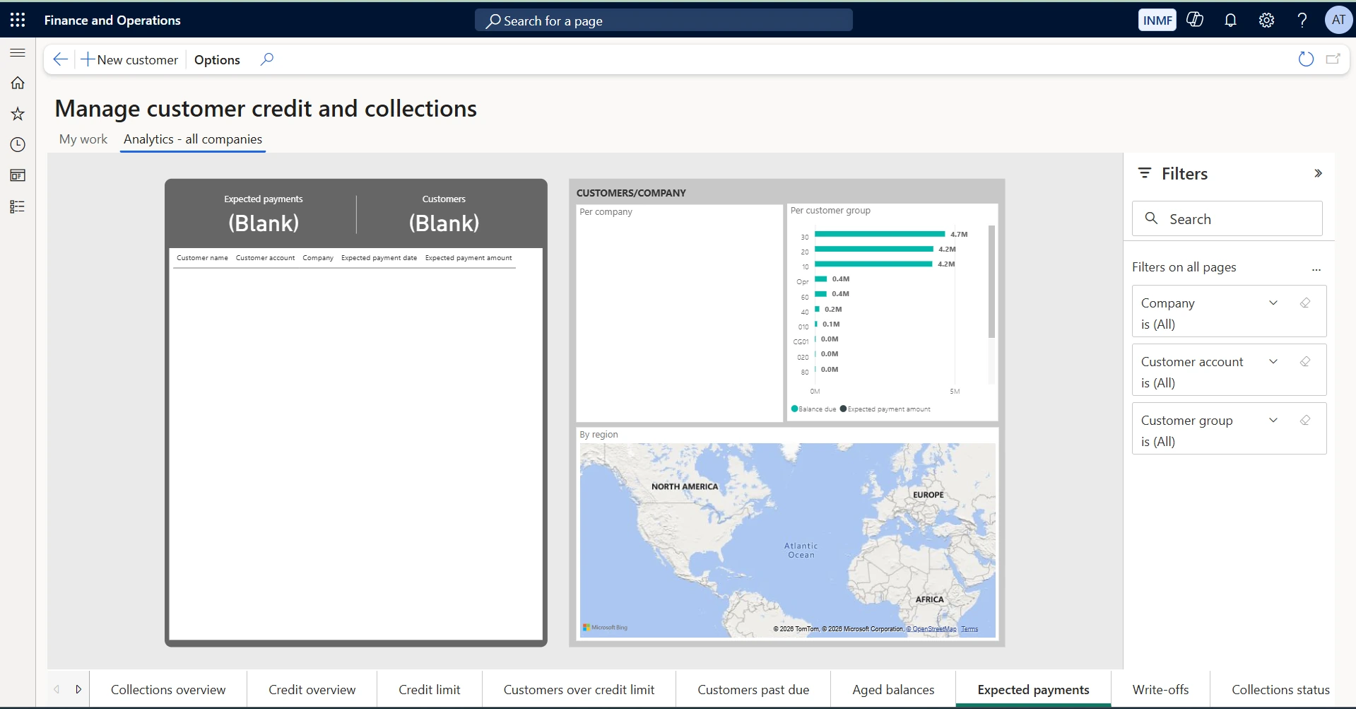 Expected payments. Shows expected payment dates and amounts per customer, compared against balance due per company, customer group and region. Use it to feed short-term cash forecasting with collector-confirmed expectations rather than contractual due dates alone.