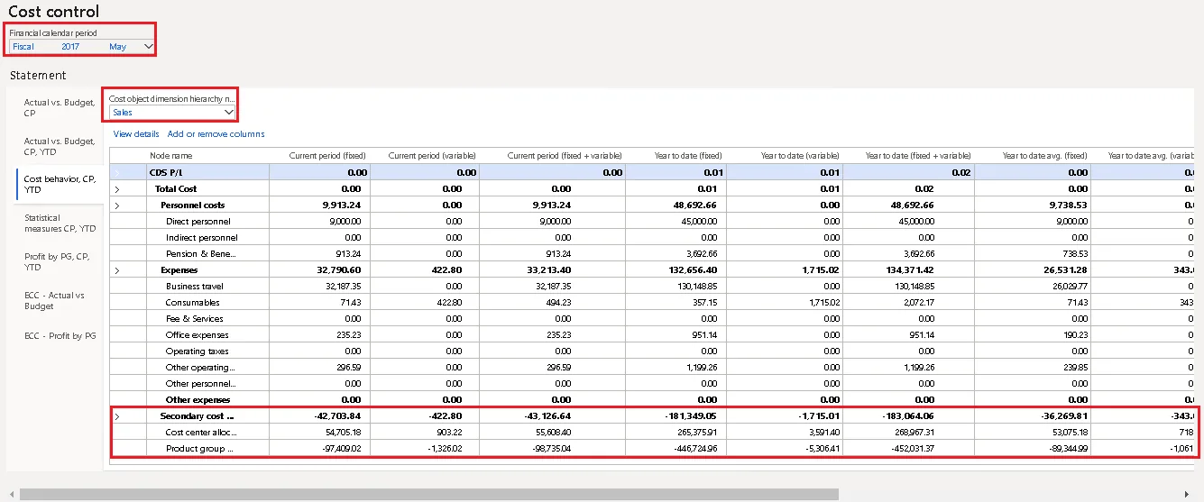 Cost control statement. Shows actual cost by fixed, variable and combined columns for the current period and year to date, with selectable statement views for actual versus budget and cost behaviour. Use it to give a cost-centre owner their own numbers — the fixed/variable split shows which costs are genuinely controllable within the period.
