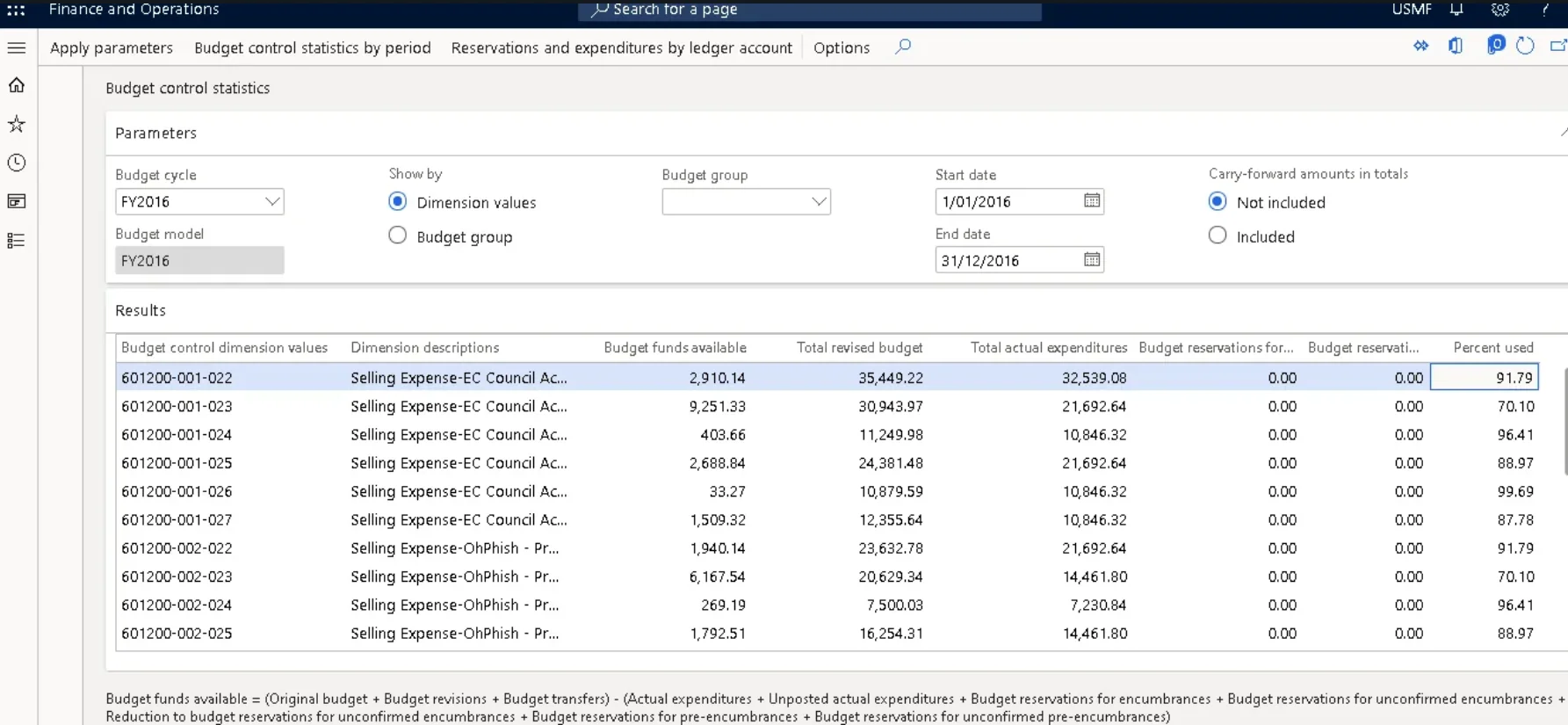 Budget control statistics. Shows budget funds available, total revised budget, total actual expenditures and percent used per budget control dimension value, for the selected budget cycle and date range. Use it before approving new spend — funds available is the figure budget control will test a requisition or purchase order against.