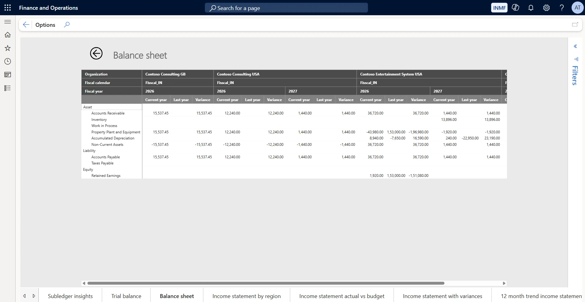 Balance sheet. Shows assets, liabilities and equity with current year, last year and variance columns for every legal entity on a single page. Use it for period-on-period comparison during review — the variance column highlights the movements worth explaining before the statements are formally issued.