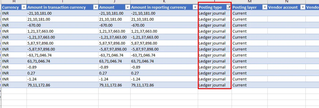 Ledger journal postings in the inventory account