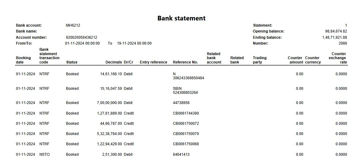 The printed bank statement / reconciliation output
