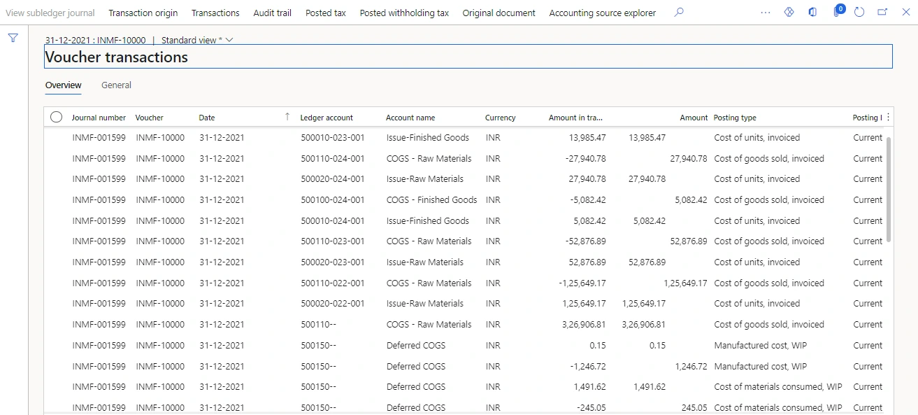 The cost adjustment voucher posted by the inventory close