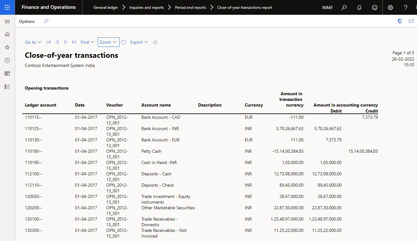 Close-of-year transactions — report format